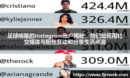 足球明星的Instagram账户揭秘：他们如何用社交媒体与粉丝互动和分享生活点滴